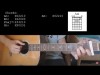 Aaron Smith - Dancin Easy Guitar Tutorial With Chords