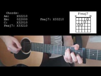 Alec Benjamin - Let Me Down Slowly Easy Guitar Tutorial With Chords