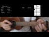 Charlie Puth - I Warned Myself Easy Ukulele Tutorial With Chords