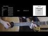 Coldplay - Fix You Easy Guitar Tutorial