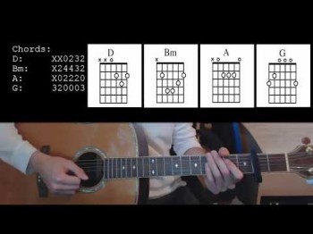 Ed Sheeran - Photograph Easy Guitar Tutorial