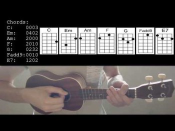 Israel Kamakawiwo'ole - Somewhere Over The Rainbow Easy Ukulele Tutorial With Chords