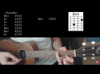 Lady Gaga Bradley Cooper - Shallow Easy Ukulele Tutorial With Chords