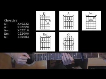 One Direction - Once In A Lifetime Easy Guitar Tutorial