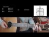 Post Malone Ft Swae Lee - Sunflower Easy Guitar Tutorial With Chords