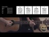 Selena Gomez - Wolves Easy Guitar Tutorial