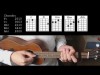 Shawn Mendes - If I Cant Have You Easy Ukulele Tutorial With Chords