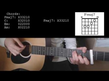 The Chainsmokers Ft 5 Seconds Of Summer - Who Do You Love Easy Guitar Tutorial With Chords